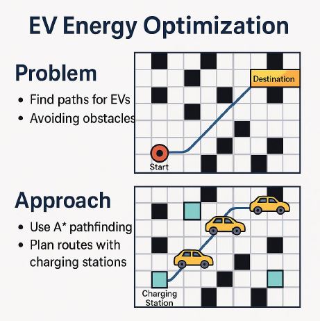 University of Georgia